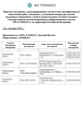 Выписка из реестра сертифицированных мастерских АО "ГЛОНАСС" в г. Екатеринбург